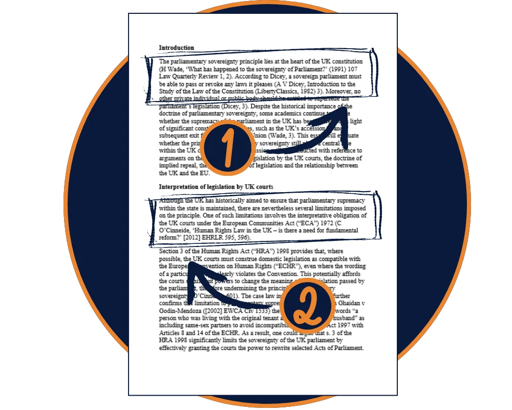 Step-by-step guidance on law essay writing